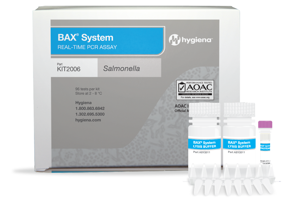 Ensayos de PCR del sistema BAX