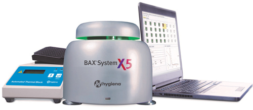 Bax ® System X5