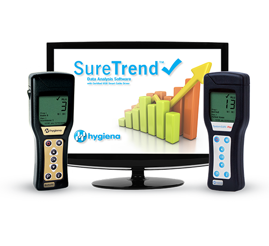 Luminometría Hygiena SYSTEMSURE