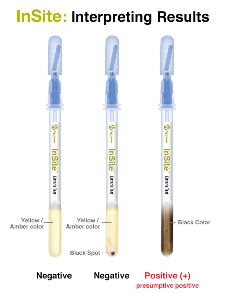 luminometria hygiena INSITE LISTERIA SPP