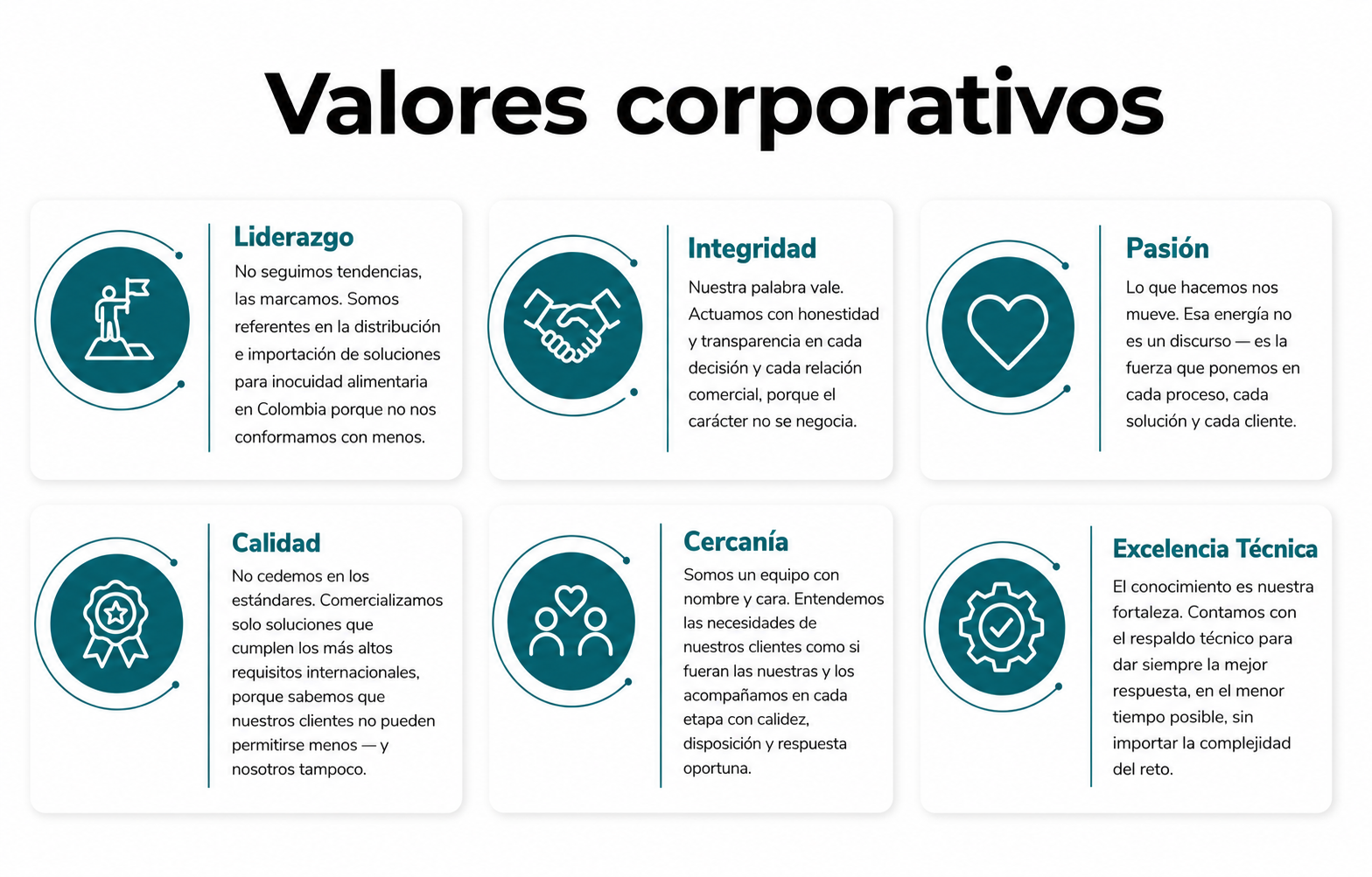Valores corporativos de Miuras: Liderazgo, Integridad, Pasión, Calidad, Cercanía y Excelencia Técnica